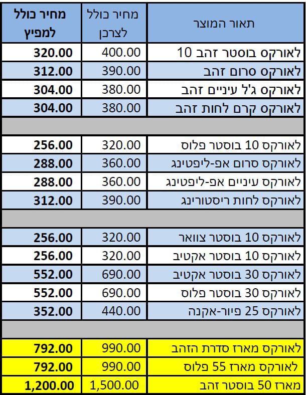 מחירון